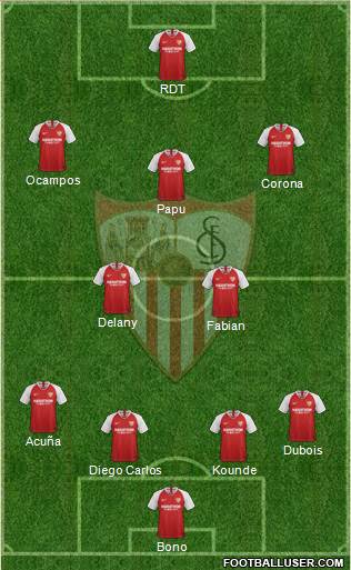 Sevilla F.C., S.A.D. Formation 2022