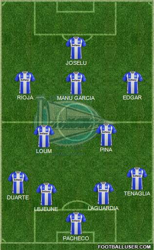 D. Alavés S.A.D. 4-2-4 football formation