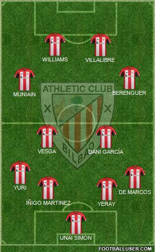 Athletic Club Formation 2022