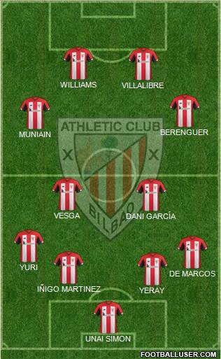 Athletic Club football formation