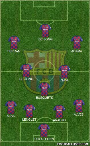 F.C. Barcelona Formation 2022