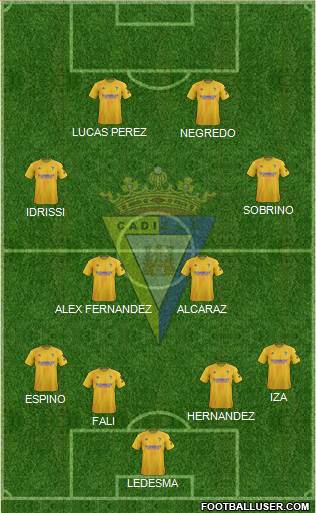 Cádiz C.F., S.A.D. football formation