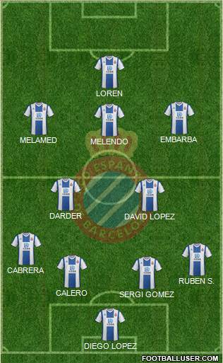 R.C.D. Espanyol de Barcelona S.A.D. football formation