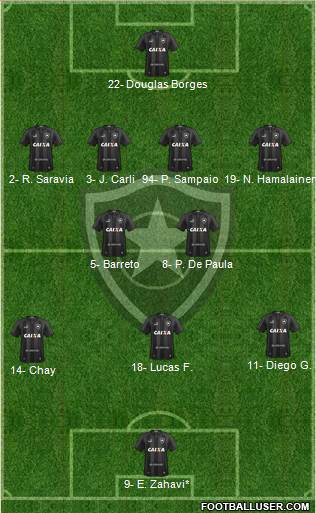 Botafogo FR Formation 2022