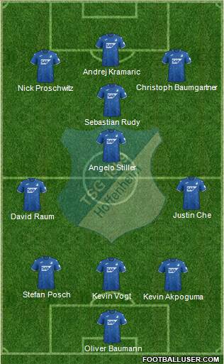 TSG 1899 Hoffenheim Formation 2022