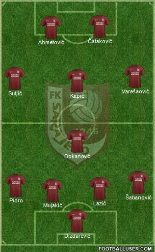 FK Sarajevo 3-5-2 football formation