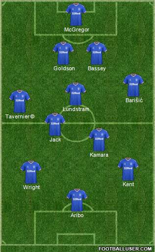 Rangers 4-3-3 football formation