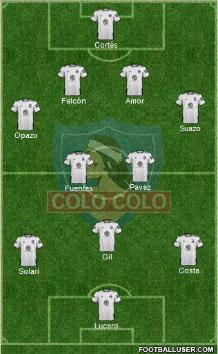 CSD Colo Colo Formation 2022