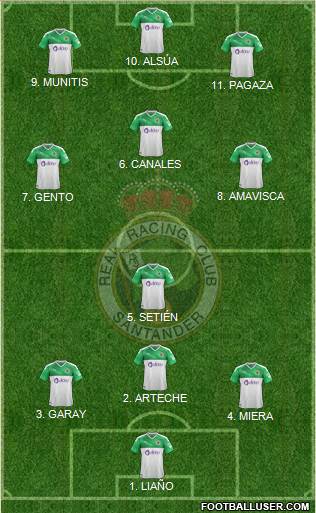 R. Racing Club S.A.D. football formation