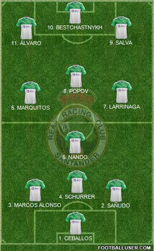 R. Racing Club S.A.D. 4-2-1-3 football formation