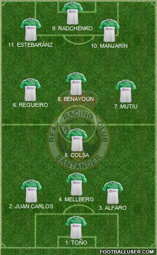 R. Racing Club S.A.D. 4-3-3 football formation