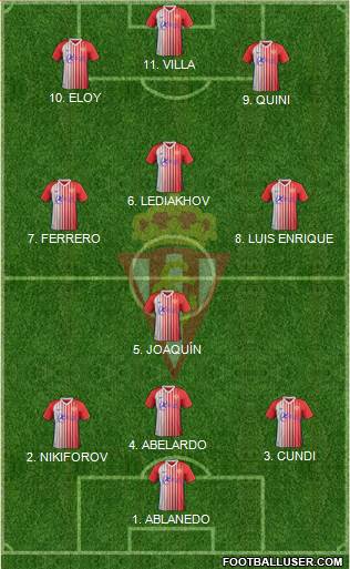 Real Sporting S.A.D. B Formation 2022