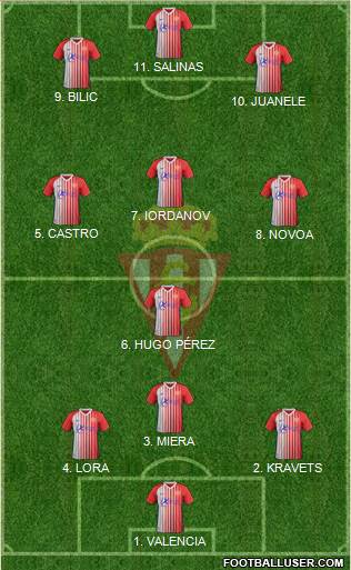 Real Sporting S.A.D. B Formation 2022