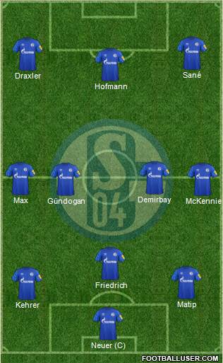 FC Schalke 04 Formation 2022
