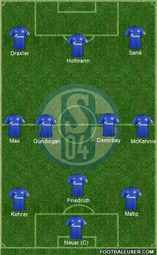 FC Schalke 04 football formation