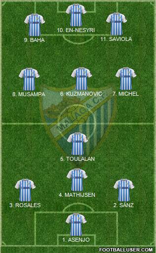 Málaga C.F., S.A.D. 4-2-3-1 football formation