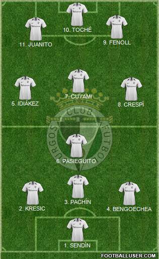 Burgos C.F., S.A.D. Formation 2022