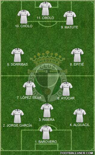 Burgos C.F., S.A.D. Formation 2022