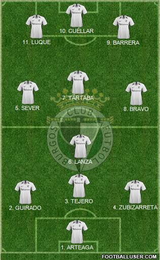 Burgos C.F., S.A.D. Formation 2022