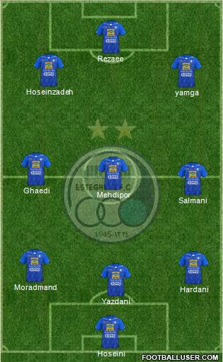 Esteghlal Tehran Formation 2022
