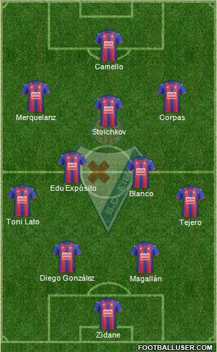 S.D. Eibar S.A.D. 4-2-3-1 football formation