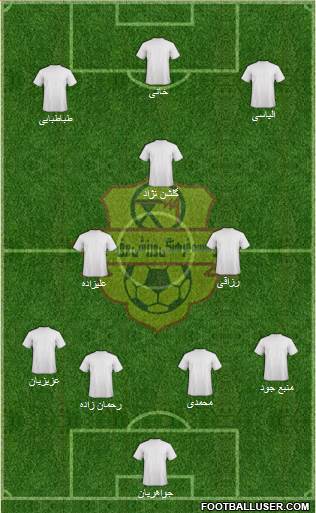 Bargh Shiraz Formation 2022