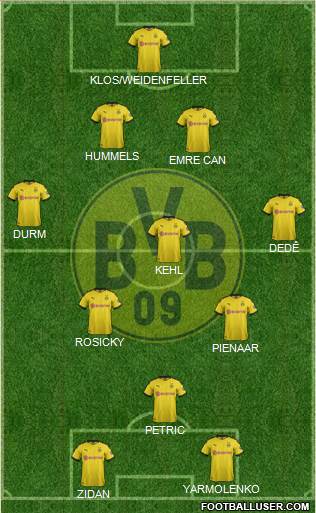 Borussia Dortmund Formation 2022