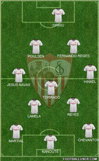 Sevilla F.C., S.A.D. Formation 2022