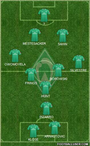 Werder Bremen football formation