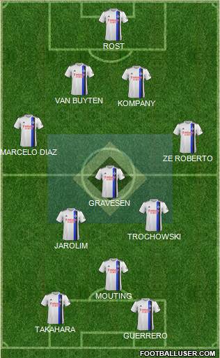 Hamburger SV 4-4-2 football formation