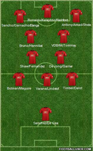 Manchester United 3-4-3 football formation