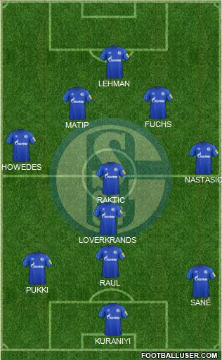 FC Schalke 04 football formation