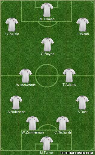U.S.A. Formation 2022