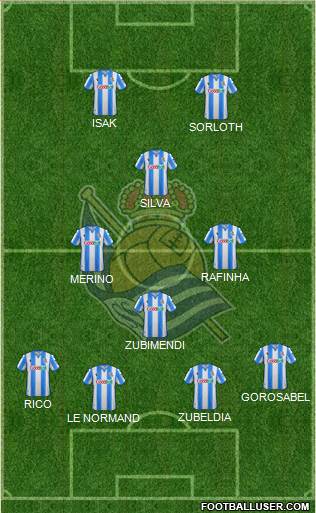 Real Sociedad S.A.D. 4-3-3 football formation