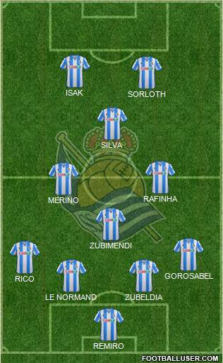 Real Sociedad S.A.D. football formation