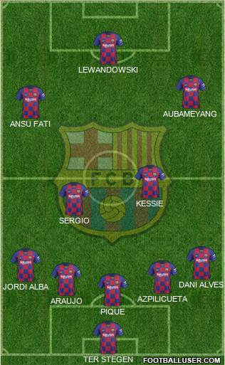 F.C. Barcelona Formation 2022