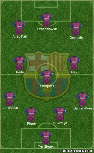 F.C. Barcelona Formation 2022