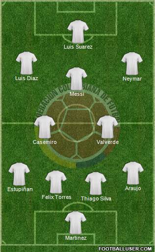 Colombia Formation 2022