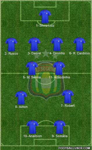 AD São Caetano Formation 2022