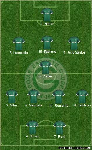 Goiás EC Formation 2022