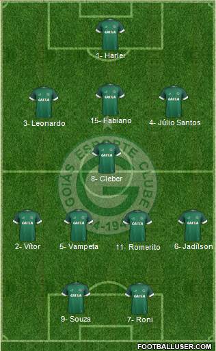 Goiás EC 3-5-2 football formation