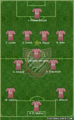 Paulista FC Formation 2022