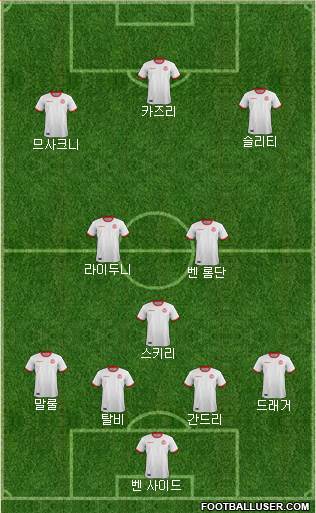 Tunisia football formation