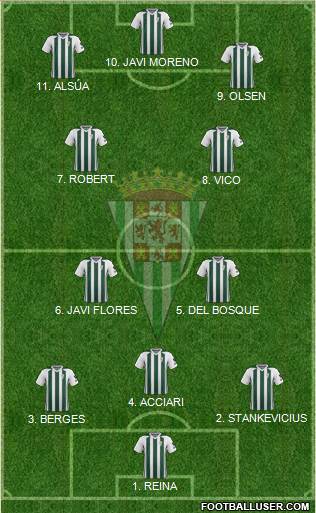 Córdoba C.F., S.A.D. football formation