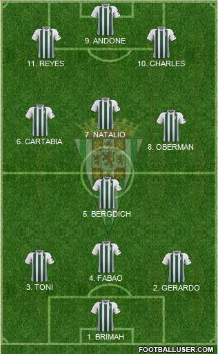 Córdoba C.F., S.A.D. 5-3-2 football formation