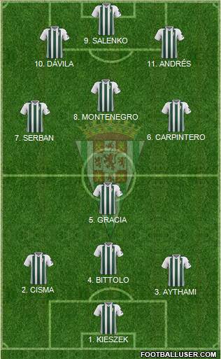 Córdoba C.F., S.A.D. football formation