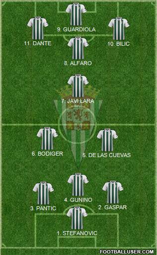 Córdoba C.F., S.A.D. football formation