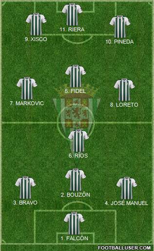 Córdoba C.F., S.A.D. 4-3-1-2 football formation