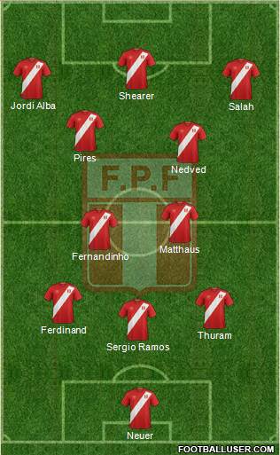 Peru football formation