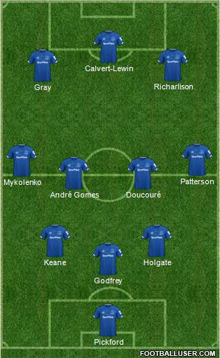 Everton 3-4-3 football formation